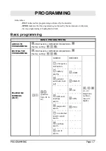 Preview for 17 page of Esse-ti Helpy GSM Quick Manual