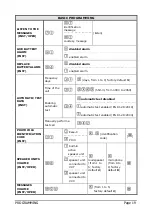 Preview for 19 page of Esse-ti Helpy GSM Quick Manual