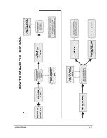 Preview for 17 page of Esse-ti Helpy L300 User Manual