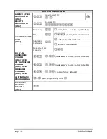 Предварительный просмотр 21 страницы Esse-ti HELPY QUICK INTL Quick Manual