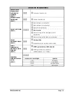 Предварительный просмотр 24 страницы Esse-ti HELPY QUICK INTL Quick Manual