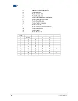 Preview for 16 page of Esse-ti ST50 DECT User Manual