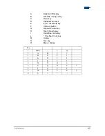 Preview for 57 page of Esse-ti ST50 DECT User Manual