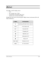 Preview for 33 page of Esse-ti ST501 User Manual