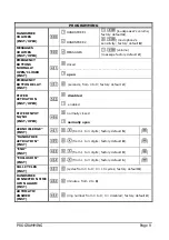 Preview for 9 page of Esse-ti ST56 GMV Quick Manual