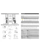 Предварительный просмотр 3 страницы Esse 100SE Installation & User'S Instructions