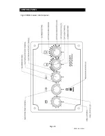 Предварительный просмотр 10 страницы Esse 990-EL Instructions Manual