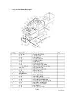 Preview for 5 page of Esse FIRE STONE User, Installation & Servicing Instructions