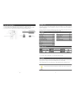 Preview for 3 page of Esse INDUCTION EC2i Operating & Installation Instructions Manual