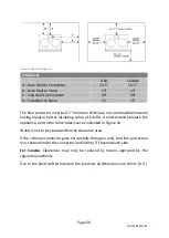 Preview for 26 page of Esse Ironheart EW North American Instructions