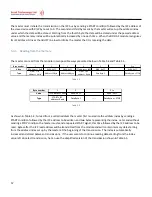 Preview for 57 page of Essel Technology RFID A1 User Manual