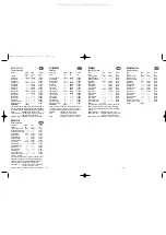 Preview for 22 page of Esselte DYMO LM100 PLUS Instructions For Use Manual