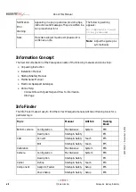 Preview for 12 page of Essemtec Paraquda Startup & Safety Manual