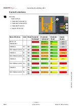 Preview for 66 page of Essemtec Paraquda Startup & Safety Manual