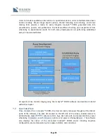 Предварительный просмотр 28 страницы Essen BioScience IncuCyte ZOOM User Manual