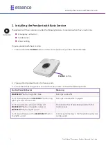 Предварительный просмотр 4 страницы Essence Care@Home ES700EPAJ User Manual