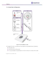 Preview for 7 page of Essence Care@Home Pro System Installation Manual