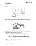 Предварительный просмотр 7 страницы Essence Care@Home SK2 User Manual