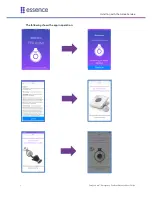 Preview for 6 page of Essence CareHome ES700EPA User Manual