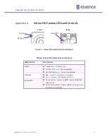 Предварительный просмотр 15 страницы Essence ES800HD-IN User Manual