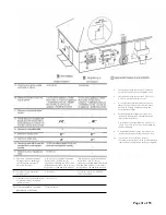 Предварительный просмотр 31 страницы Essence ESS45 Installation And Operating Instructions Manual