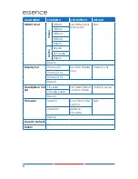 Предварительный просмотр 12 страницы Essence HDACC II-4K Operation Manual