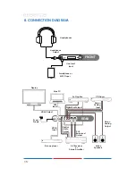 Предварительный просмотр 20 страницы Essence HDACC Operation Manual