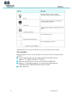 Preview for 6 page of Essence We.R User Manual