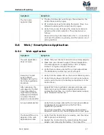 Preview for 47 page of Essence We.R User Manual