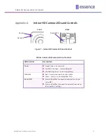 Предварительный просмотр 13 страницы Essence WeR@Home ESUGSL022 User Manual