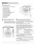 Preview for 10 page of Essential Garden NFAP-2213 Use And Care Manual