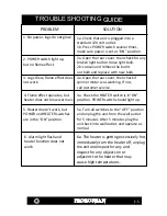 Preview for 7 page of Essential Home SP18-1705-BU Owner'S Manual