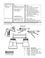 Preview for 2 page of Essential Industries Hose-End Instructions