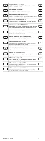 Предварительный просмотр 2 страницы Essential Medical Supply MANTA Instructions For Use Manual