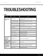 Предварительный просмотр 13 страницы essential OV1020 User Manual