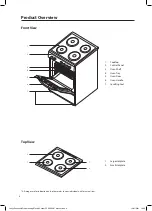 Preview for 8 page of Essentials CFSE60W17 Instruction Manual