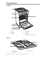 Предварительный просмотр 8 страницы Essentials CFSGSV17 Instruction Manual