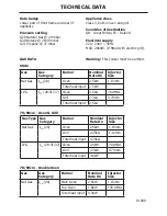 Предварительный просмотр 28 страницы Essentials ESS630SS Users Manual & Installation Handbook