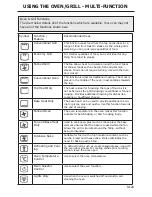 Preview for 16 page of Essentials ESS700SS Users Manual & Installation Handbook