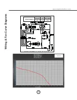 Предварительный просмотр 20 страницы Essentials Pisa ZPI-E30AG290 Use, Care And Installation Manual