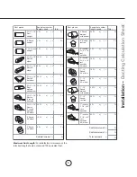 Preview for 7 page of Essentials Tornado I AK8100AS Use, Care And Installation Manual