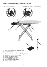 Предварительный просмотр 7 страницы essentiel b 0008006523 Instruction Manual