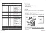 Preview for 33 page of essentiel b 8006561 User Manual