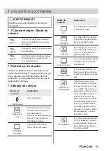 Preview for 11 page of essentiel b EFMP 581b User Manual