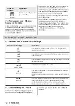 Preview for 12 page of essentiel b EFMP 581b User Manual