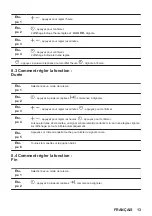 Preview for 13 page of essentiel b EFMP 581b User Manual