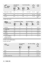 Preview for 51 page of essentiel b EFMP 581b User Manual