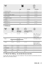 Preview for 54 page of essentiel b EFMP 581b User Manual