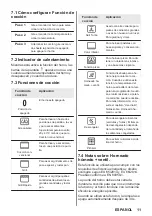 Preview for 75 page of essentiel b EFMP 581b User Manual