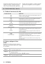 Preview for 76 page of essentiel b EFMP 581b User Manual